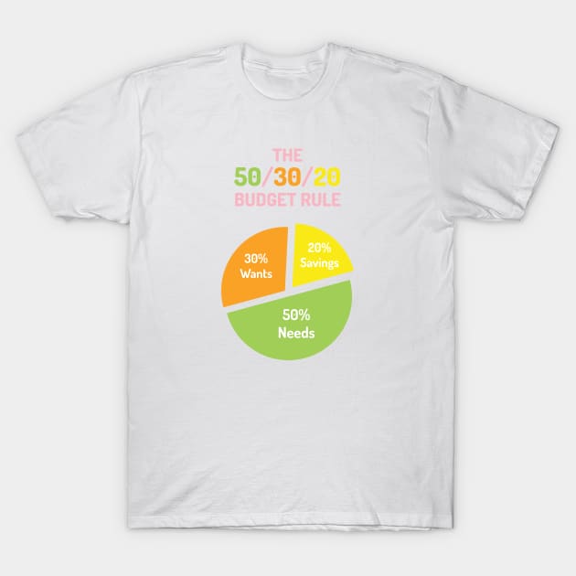 The 50/30/20 Budget Rule | Green Orange Yellow Pink | White T-Shirt by Wintre2